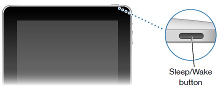 Image showing the Sleep and Wake Button on the iPad