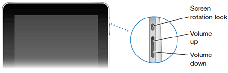 Image showing the location of the volume buttons on the iPad