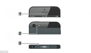 Image showing the locations of the three mics on the iPhone 6